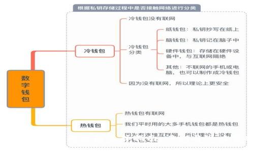 最好的以太坊钱包选择指南：评测与潜力分析